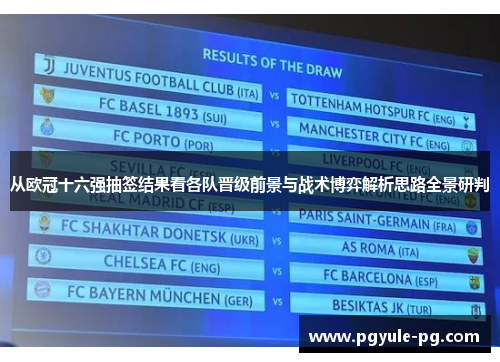 从欧冠十六强抽签结果看各队晋级前景与战术博弈解析思路全景研判