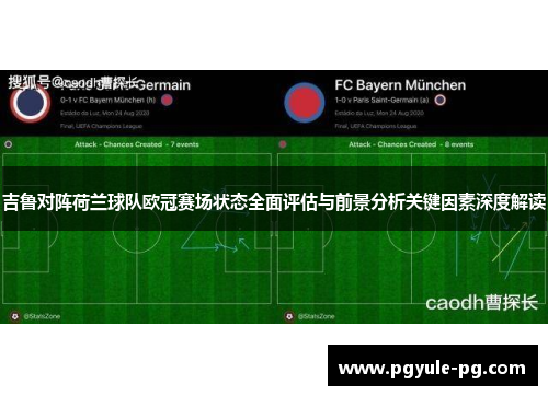 吉鲁对阵荷兰球队欧冠赛场状态全面评估与前景分析关键因素深度解读