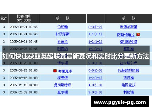 如何快速获取英超联赛最新赛况和实时比分更新方法