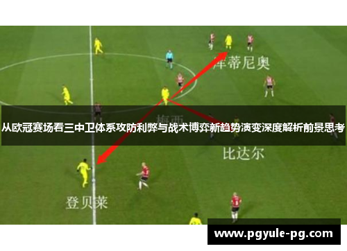 从欧冠赛场看三中卫体系攻防利弊与战术博弈新趋势演变深度解析前景思考