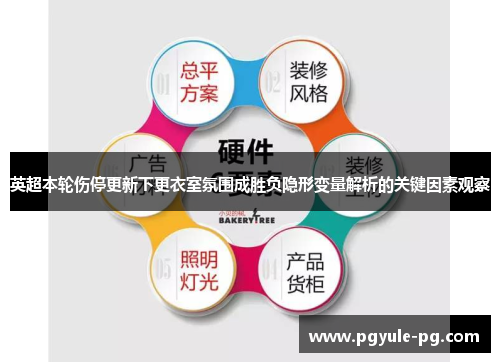 英超本轮伤停更新下更衣室氛围成胜负隐形变量解析的关键因素观察 英超本轮伤停更新下更衣室氛围成胜负隐形变量解析的关键因素观察