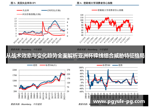 从战术效率与变化趋势全面解析亚洲杯锋线组合威胁特征格局
