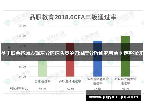 基于联赛客场表现差异的球队竞争力深度分析研究与赛季走势探讨